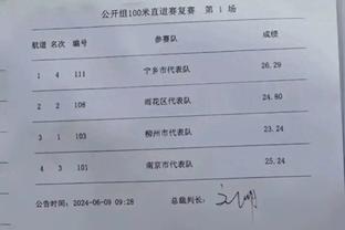 联盟真实命中率排名：莱夫利73.3%第一 阿伦前五唯一后卫